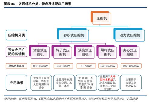 算力驅動散熱架構升級，液冷一次側設備迎價值重估新機遇