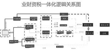 北京建筑業(yè)人力資源協(xié)會 推動行業(yè)人才發(fā)展與結(jié)算設備革新