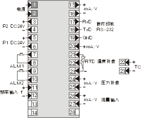 上潤智能流量積算打印記錄儀 一體化計(jì)量解決方案的革新者